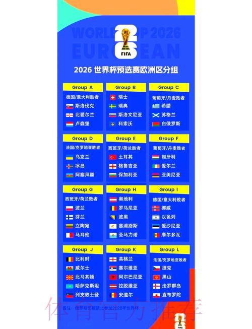2026世界杯赛程官方发布完整安排怎么看