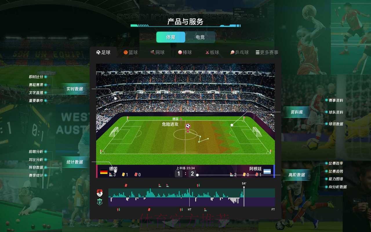 综合分析世界杯数据平台 综合分析世界杯数据平台