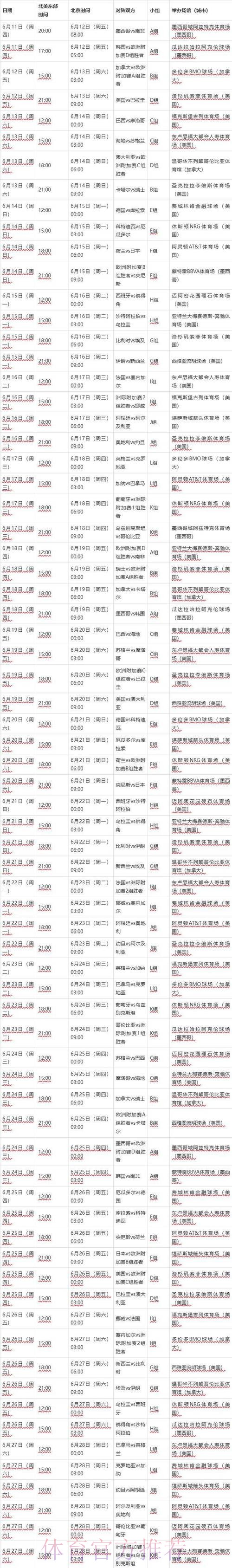 2026世界杯赛程全图完整版