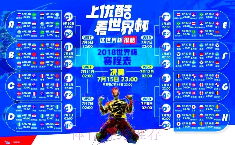 在线观看世界杯高清直播平台推荐 在线观看世界杯高清直播平台推荐